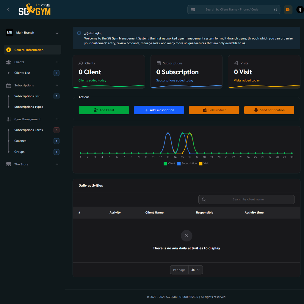 SaaS Gym Dashboard